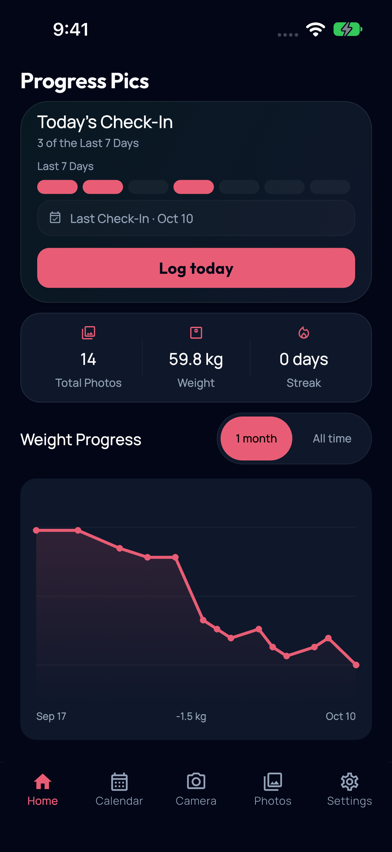 ProgressPics Home showing the check-in button and weight history chart